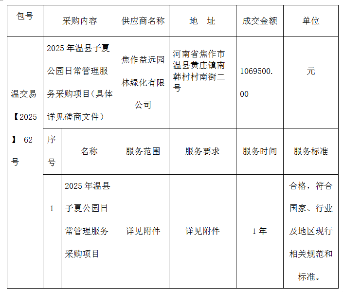 0b9a2acaeee669e00eb4ce3ed2e75b0