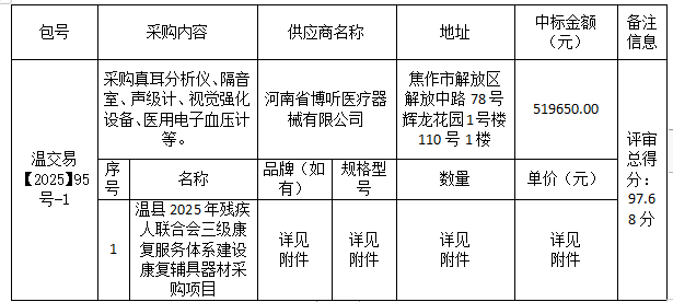 0b6ccf07-f2d9-41b5-ac70-fccb89a1b1ba